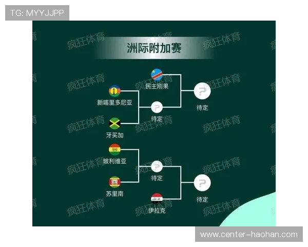 天下足球旗舰平台全面解析2026世界杯赛程安排与精彩赛事回顾